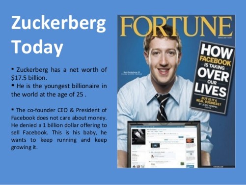 Mark-Zuckerberg-Profile