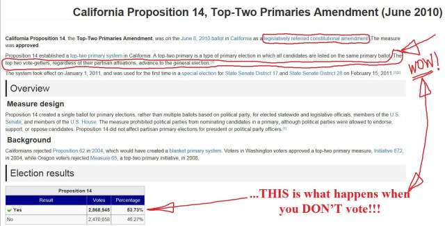 3-8-2018-Election-Prop 14-2 top candidates-marked up_2